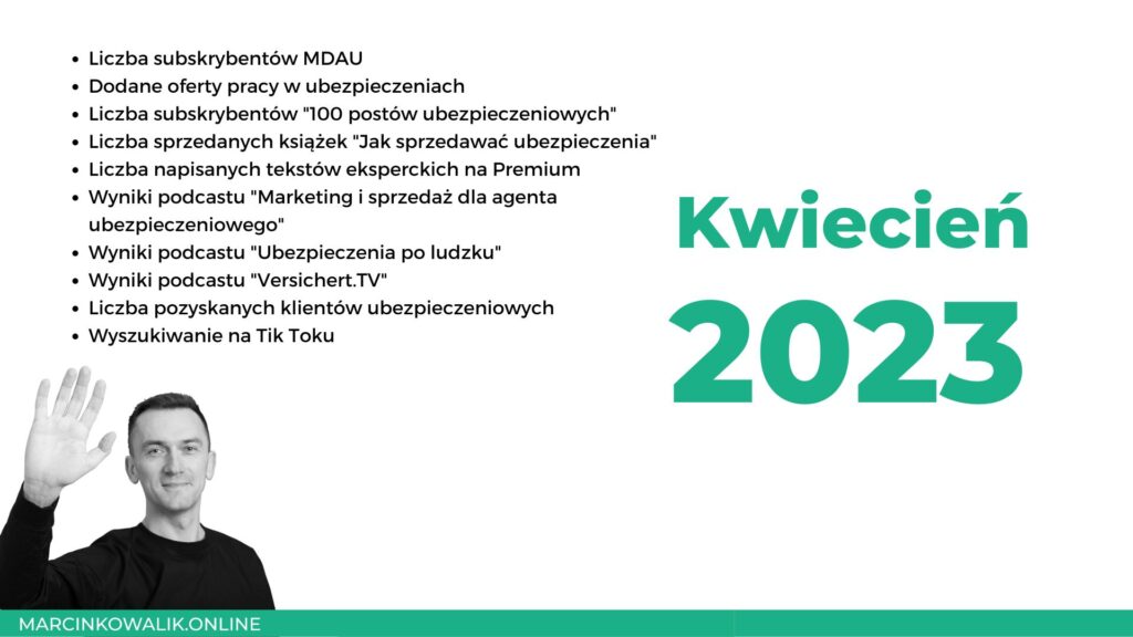 Kwiecień 2023. Moje wyniki, liczba pozyskanych klientów, oferty pracy, Premium, Książka, Tik Tok.