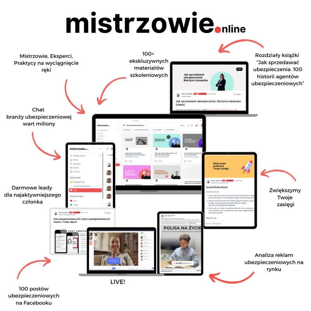 Mistrzowie.online - dostęp założycielski